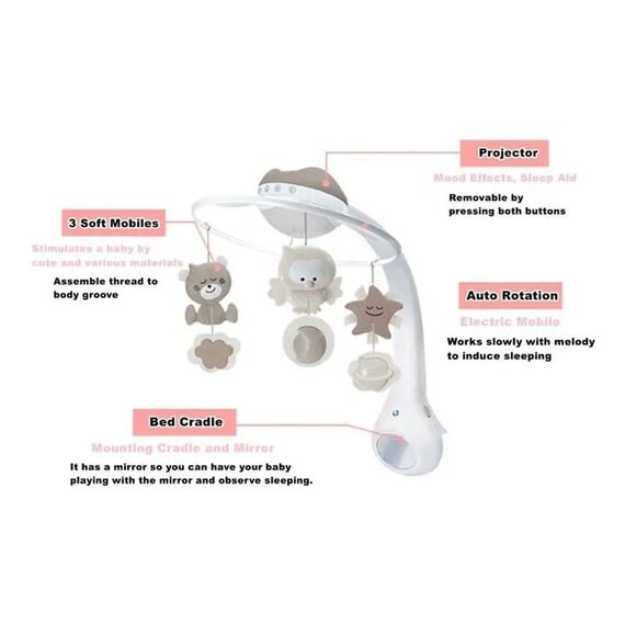 Infantino 3 in 1 Projector Musical Mobile Ecru - Εκπαιδευτικά Παιχνίδια στο Oneirokosmos