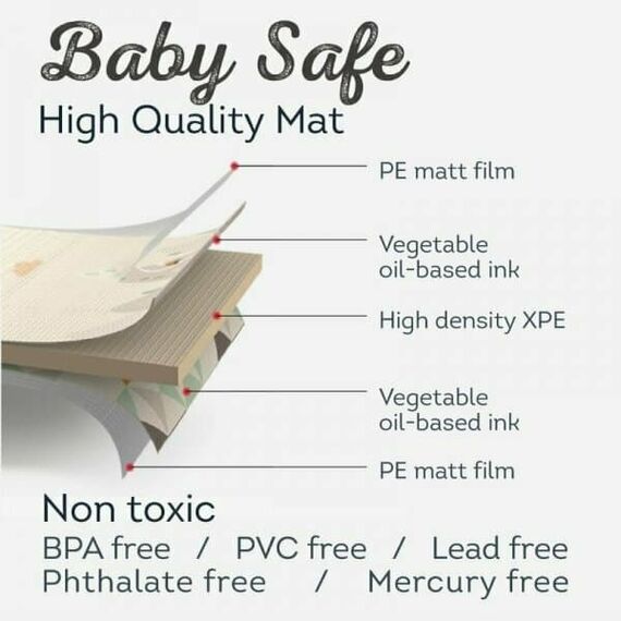 Taf Toys  Αφρώδες Στρώμα Savannah Super Size Foam Playmat  T-12715 - Γυμναστήρια Δραστηριοτήτων στο Oneirokosmos