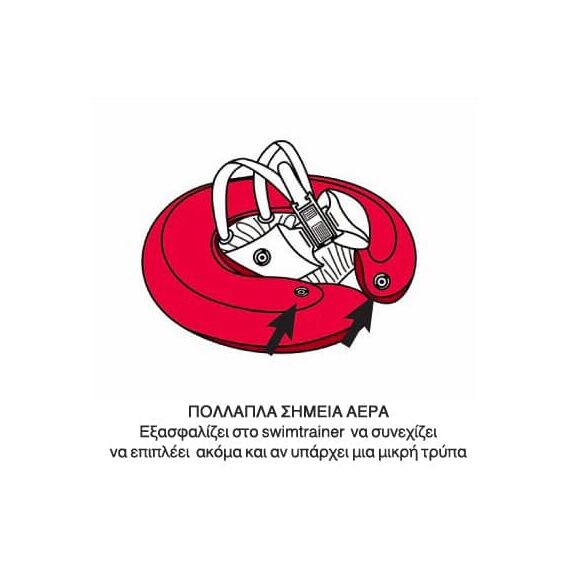 Freds Swimtrainer Classic Red Βρεφικό Σωσίβιο από 3 μηνών έως 4 ετών - Θάλασσα & Πισίνα στο Oneirokosmos