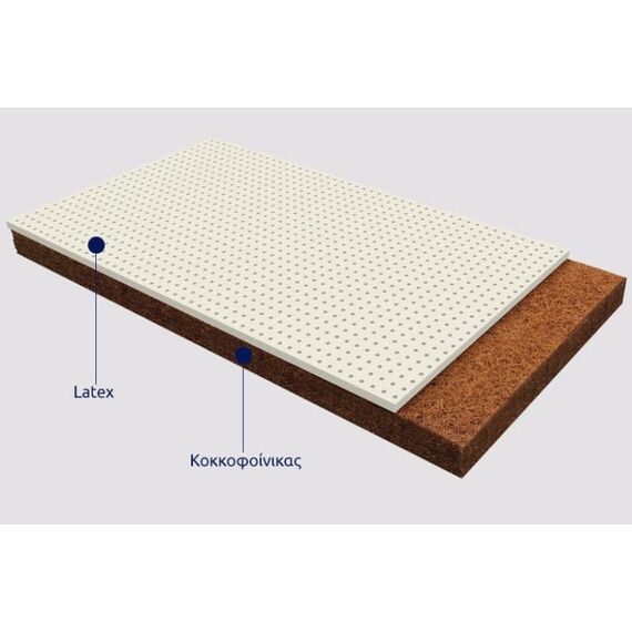 Grecostrom Βρεφικό Στρώμα Ερατώ με Κοκκοφοίνικα και Λάτεξ με Ύφασμα Ελαστικό  Αντιβακτηριδιακό από 66 έως 74cm πλάτος x140cm - Βρεφικά Στρώματα στο Oneirokosmos