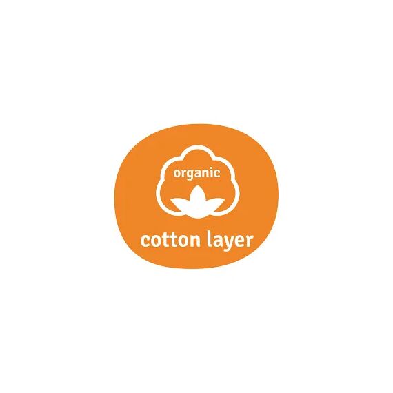 Aeromoov Αντι-ιδρωτικό κάλυμμα Air Layer για καρότσι Classic Mint  AL-B-MI - Καλοκαιρινά Αξεσουάρ στο Oneirokosmos