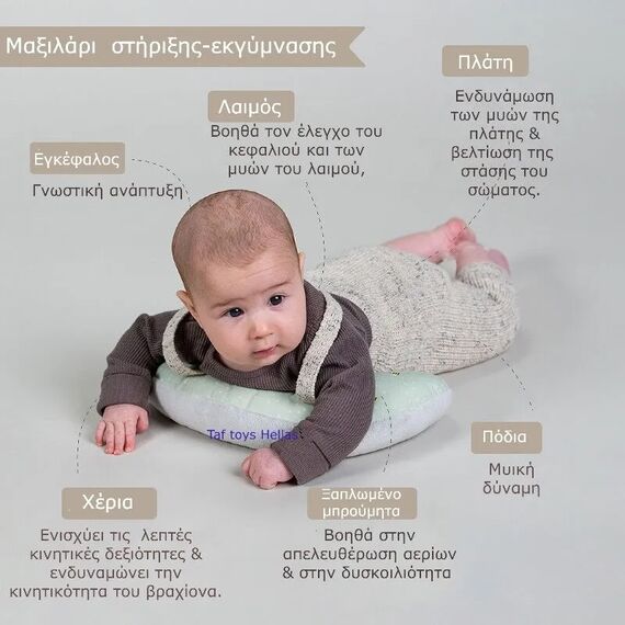 Taf Toys Παιχνίδια Δραστηριοτήτων Tummy Time Essentials Kit - Βρεφικά Παιχνίδια στο Oneirokosmos