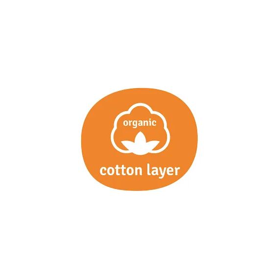Aeromoov Αντι-ιδρωτικό κάλυμμα Air Layer για κάθισμα αυτοκινήτου Group 0 Mint AL-0-MI - Αξεσουάρ Καθίσματος Αυτοκινήτου στο Oneirokosmos