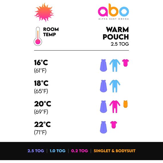 ABO Υπνόσακος Flexy  2.5 tog Mon & cloud 31111125 - Υπνόσακοι  στο Oneirokosmos