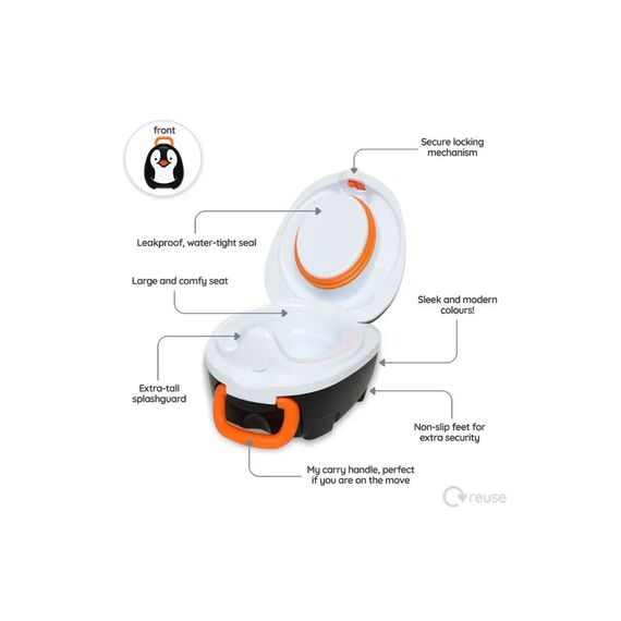 My Carry Potty Φορητό Γιο Γιο Τσαντάκι Penguin - WC- Γιογιό-Μειωτές Τουαλέτας-Σκαλοπατάκια στο Oneirokosmos