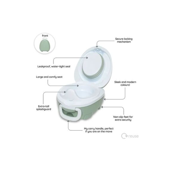 My Carry Potty Φορητό Γιο Γιο Τσαντάκι Sage - WC- Γιογιό-Μειωτές Τουαλέτας-Σκαλοπατάκια στο Oneirokosmos