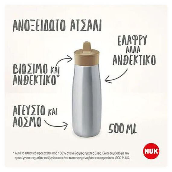 Nuk MINI-ME FLIP Παιδικό Παγούρι από Ανοξείδωτο Ατσάλι 500ml 12m+ Globe 10225328 - Εκπαιδευτικά Ποτηράκια στο Oneirokosmos