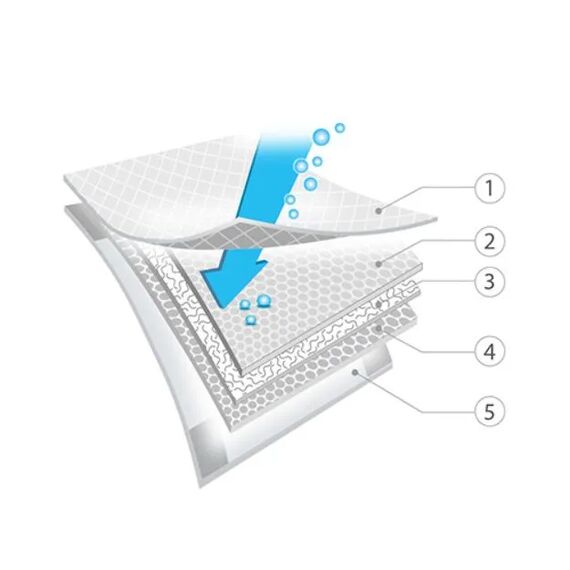 BabyOno Σελτεδάκια Μιας Χρήσης 60x90cm 10 τμχ + 2 δώρο BN509/12 - Πάνες-Λαβέτες-Σελτέδες στο Oneirokosmos