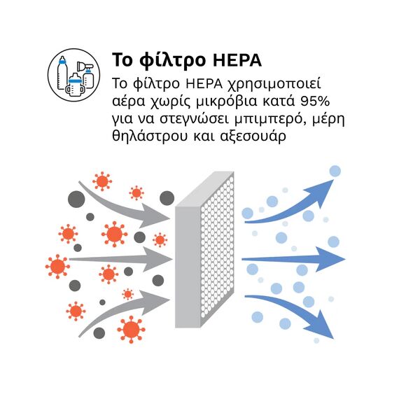 Baby Brezza Αποστειρωτής - Στεγνωτήρας Sterilizer Dryer Advanced BRZ0069 - Αποστειρωτές, Θερμαντήρες, Ατμομάγειρες, Μπλέντερ, Παρασκευαστές Γάλακτος στο Oneirokosmos