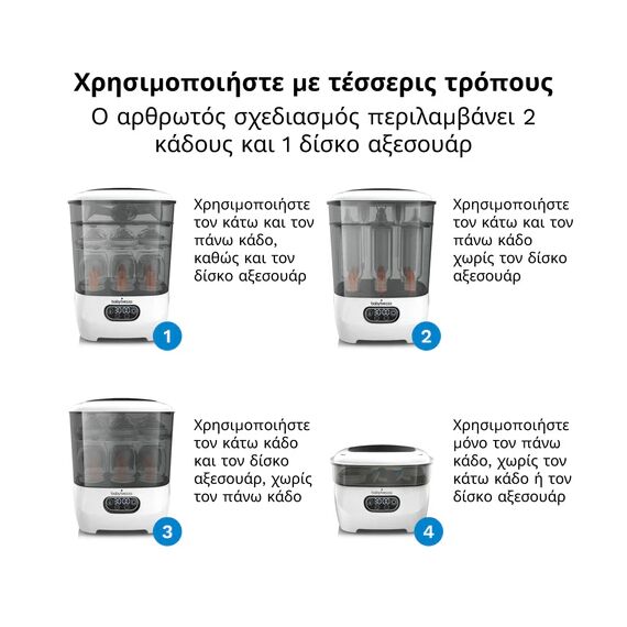 Baby Brezza Αποστειρωτής - Στεγνωτήρας Sterilizer Dryer Advanced BRZ0069 - Αποστειρωτές, Θερμαντήρες, Ατμομάγειρες, Μπλέντερ, Παρασκευαστές Γάλακτος στο Oneirokosmos