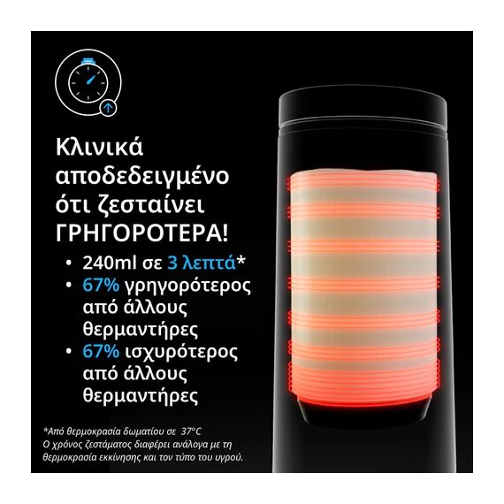 Baby Brezza SuperFast Portable Bottle Warmer - Γρήγορος Φορητός Θερμαντήρας BRZ0179 - Αποστειρωτές, Θερμαντήρες, Ατμομάγειρες, Μπλέντερ, Παρασκευαστές Γάλακτος στο Oneirokosmos