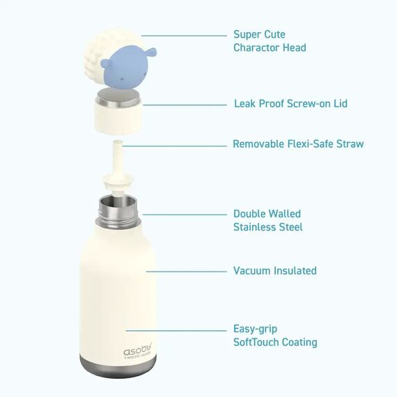 Asobu Μπουκάλι Θερμός Bestie Sheep 460ml SBV44 - Θερμός & Ισοθερμικά Προϊόντα στο Oneirokosmos