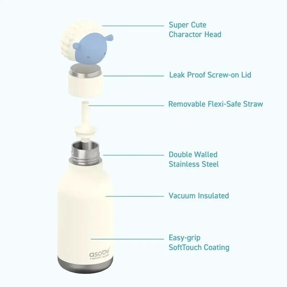 Asobu Μπουκάλι Θερμός Bestie Sheep 460ml SBV44 - Θερμός & Ισοθερμικά Προϊόντα στο Oneirokosmos