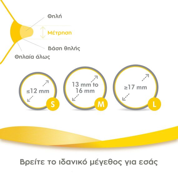 Medela Ψευδοθηλές Σιλικόνης με Θηλή Contact Small 200.1626 - Προϊόντα για τη Μητέρα στο Oneirokosmos
