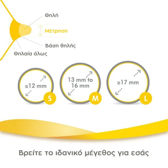 Medela Ψευδοθηλές Σιλικόνης με Θηλή Contact Small 200.1626 - Προϊόντα για τη Μητέρα στο Oneirokosmos