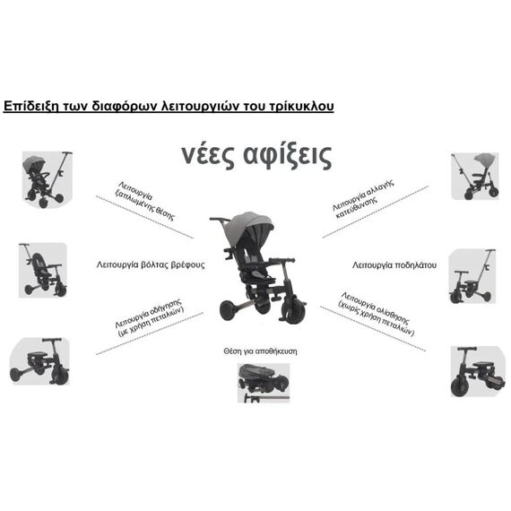 ABO Τρίκυκλο Ποδήλατο Γκρι HM-718 - Ποδήλατα από 6 μηνών στο Oneirokosmos