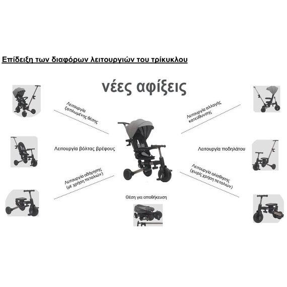 ABO Τρίκυκλο Ποδήλατο Πράσινο HM-718 - Ποδήλατα από 6 μηνών στο Oneirokosmos