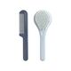 Luma Μπάνιο και Care Set Iron Blue 2024 - Μπανάκια στο Oneirokosmos