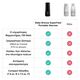 Baby Brezza SuperFast Portable Bottle Warmer - Γρήγορος Φορητός Θερμαντήρας BRZ0179 - Αποστειρωτές, Θερμαντήρες, Ατμομάγειρες, Μπλέντερ, Παρασκευαστές Γάλακτος στο Oneirokosmos