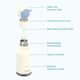 Asobu Μπουκάλι Θερμός Bestie Sheep 460ml SBV44 - Θερμός & Ισοθερμικά Προϊόντα στο Oneirokosmos