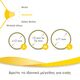 Medela Ψευδοθηλές Σιλικόνης με Θηλή Contact Small 200.1626 - Προϊόντα για τη Μητέρα στο Oneirokosmos