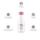 MINILAND BOTTLE 270 ML FAIRY - Σετ Βρεφανάπτυξης στο Oneirokosmos